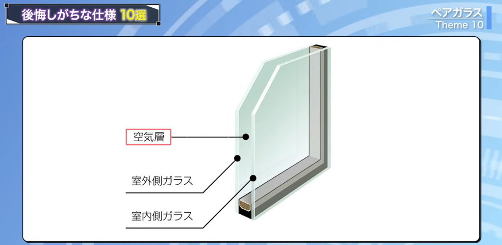 ペアガラスの構造