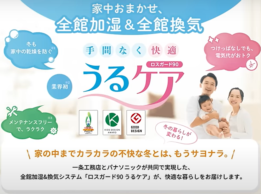 うるケア