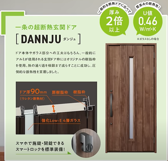 DANNJUというかなり分厚めの断熱性能が高い玄関ドア