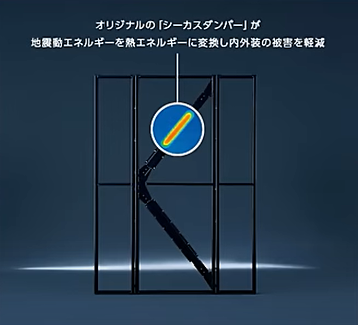 オリジナルのシーカスダンパー