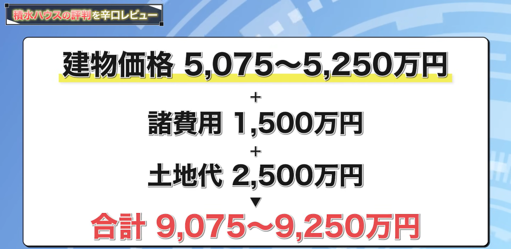 積水ハウスでSNSに載っているような家を建てる場合の金額