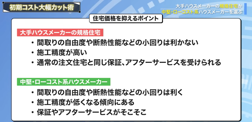 大手ハウスメーカーの規格住宅と中堅・ローコスト系ハウスメーカーの特徴