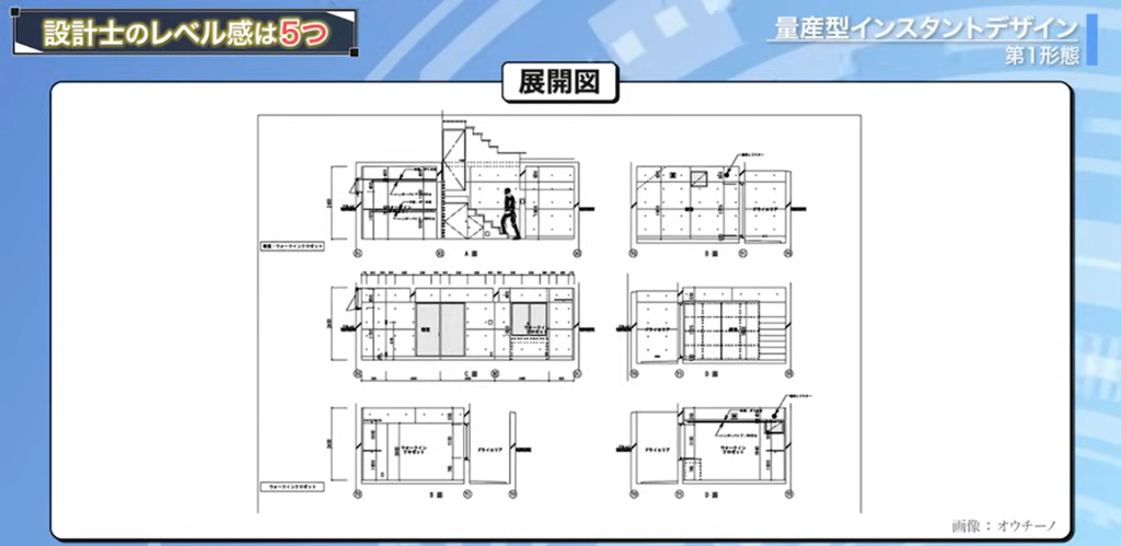 展開図