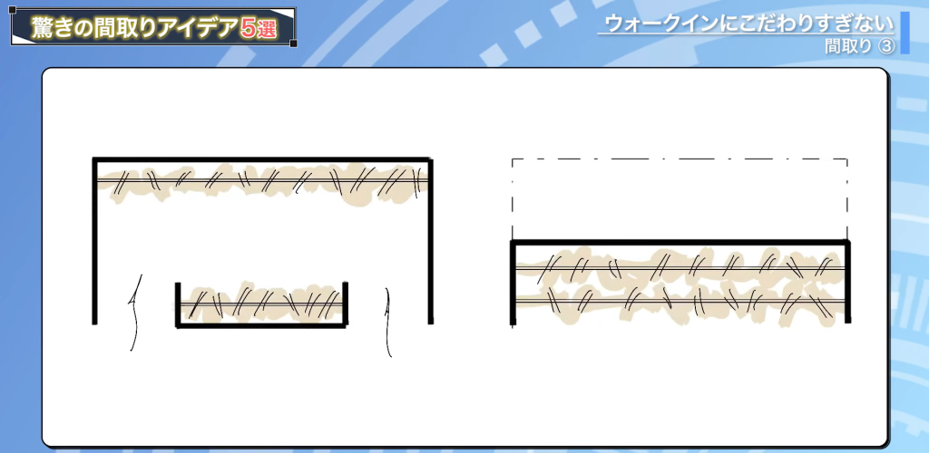 ウォークインクローゼットと通常のクローゼット