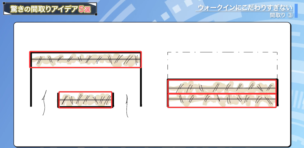 ウォークインクローゼットと通常のクローゼットの収納量の違い