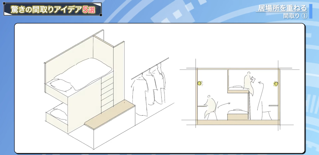 子ども部屋の立面図と断面図