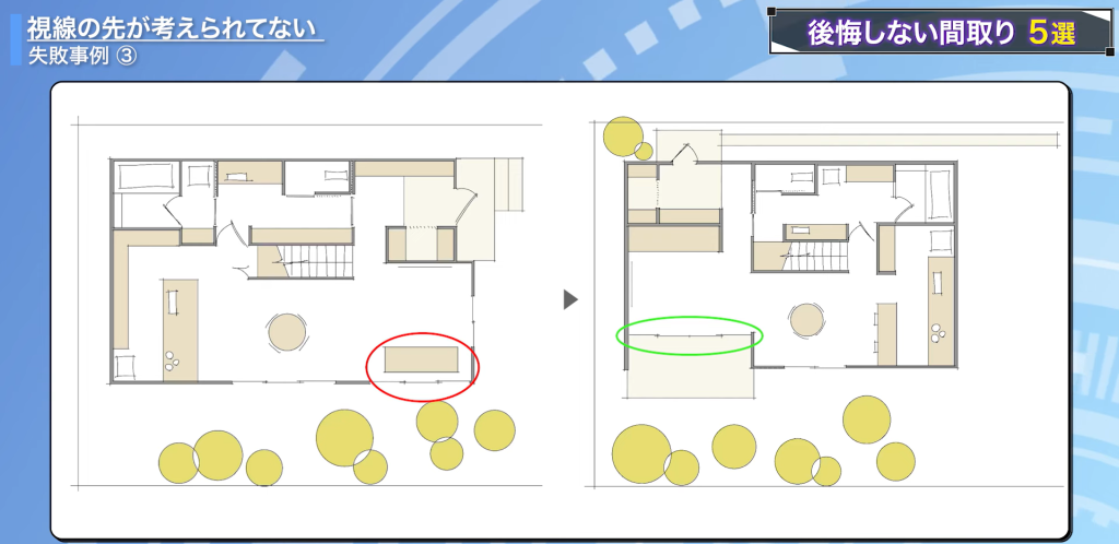 玄関からLDKに入った際に庭へ視線が抜けるように窓を設置