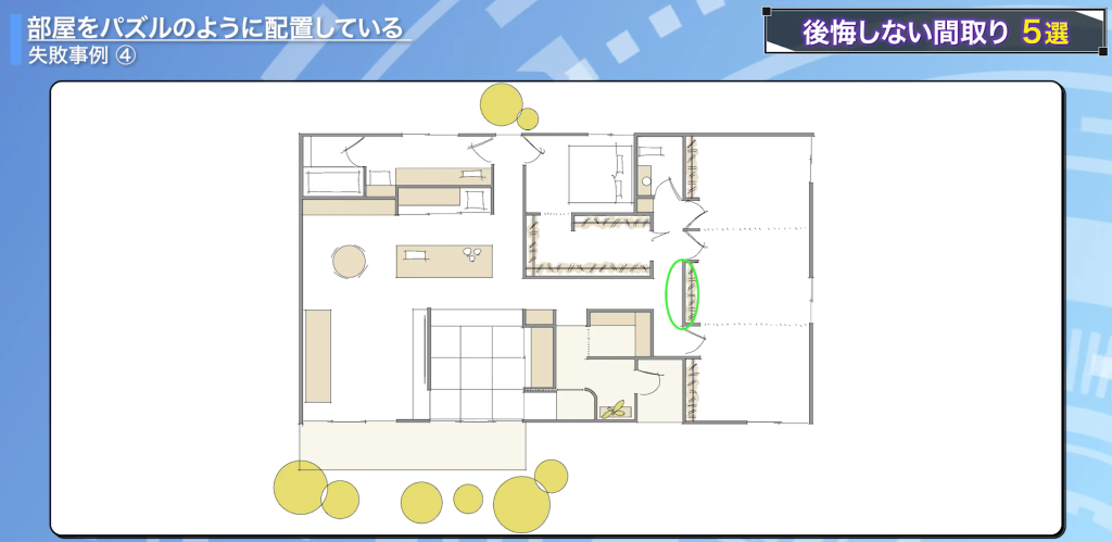 動線の通りを整える