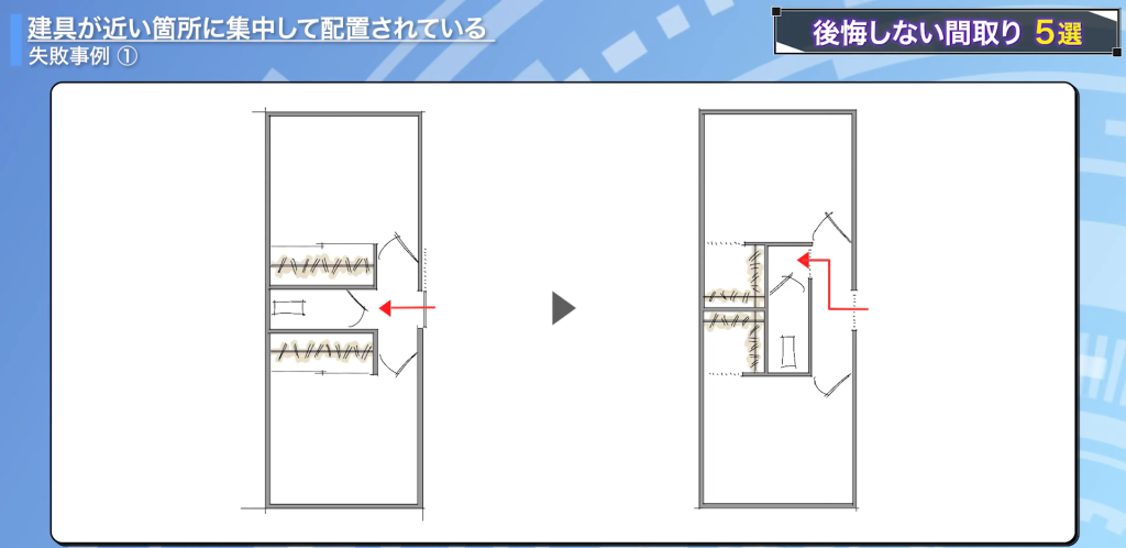 引戸を開けてすぐトイレではなくクランクしてからトイレの扉を開ける