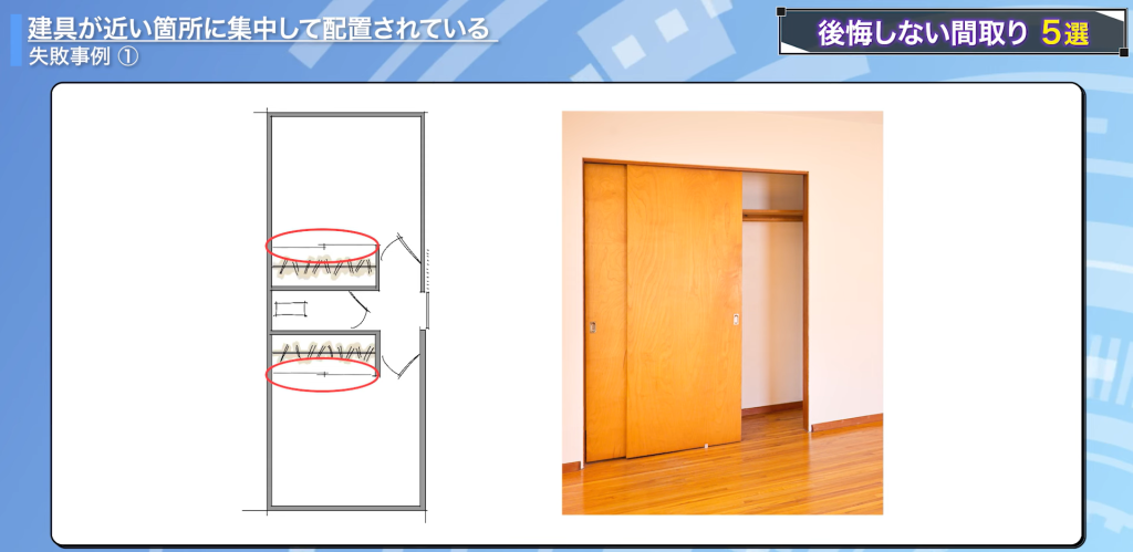 完全に締め切ったクローゼット