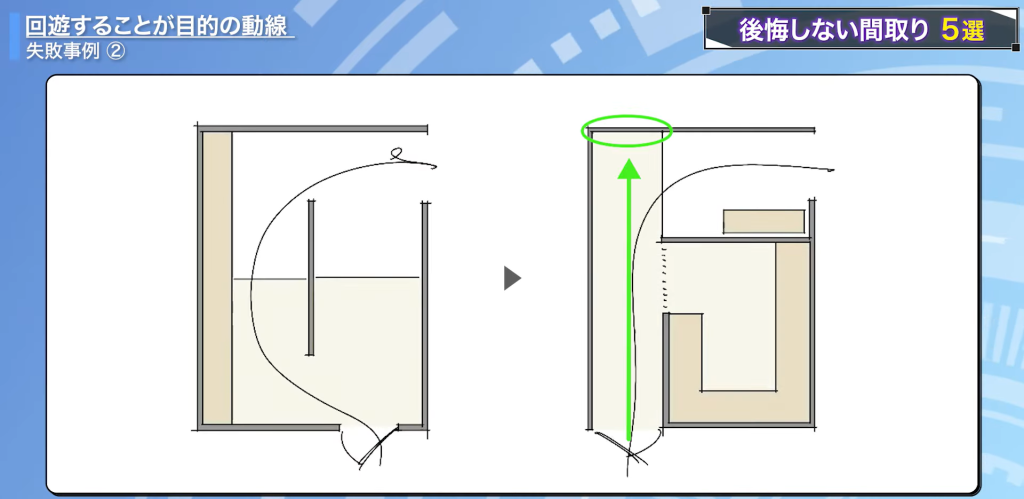 2Way玄関の書き直し