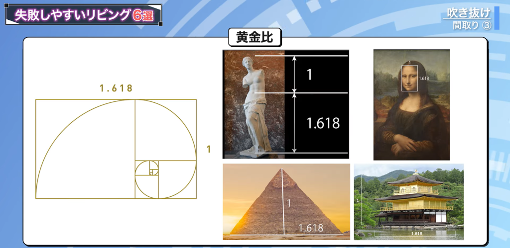 黄金比の代表例、ミロのビーナス、モナリザの顔、ピラミッドや金閣寺など