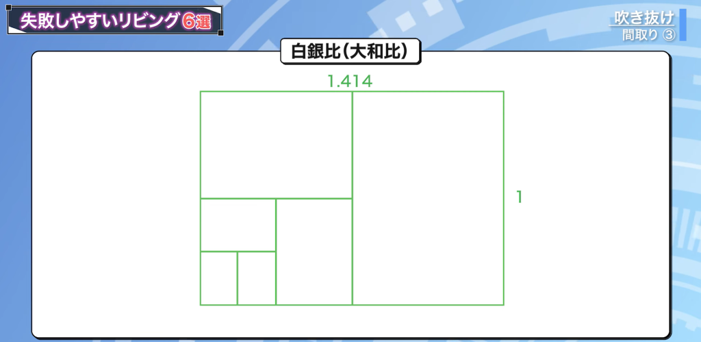 白銀比