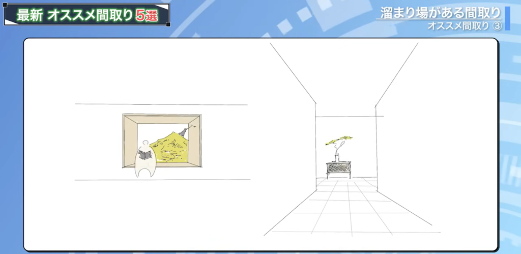 たまり場がある間取り