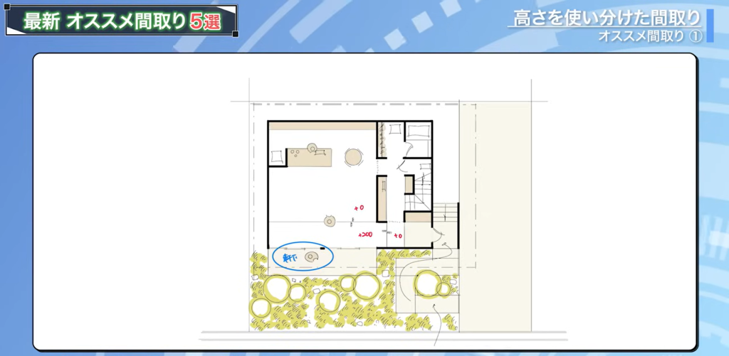 軒下空間が繋がる間取り