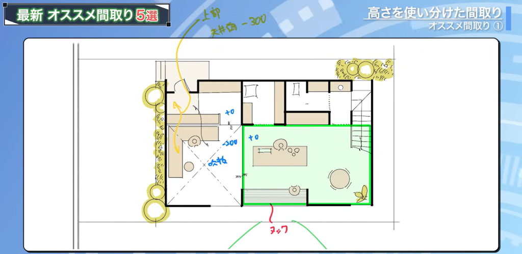 天井高を上げた間取り