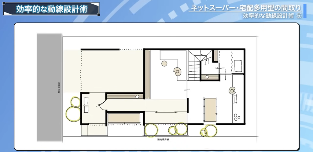 間口の狭い35坪の土地でつくった間取り