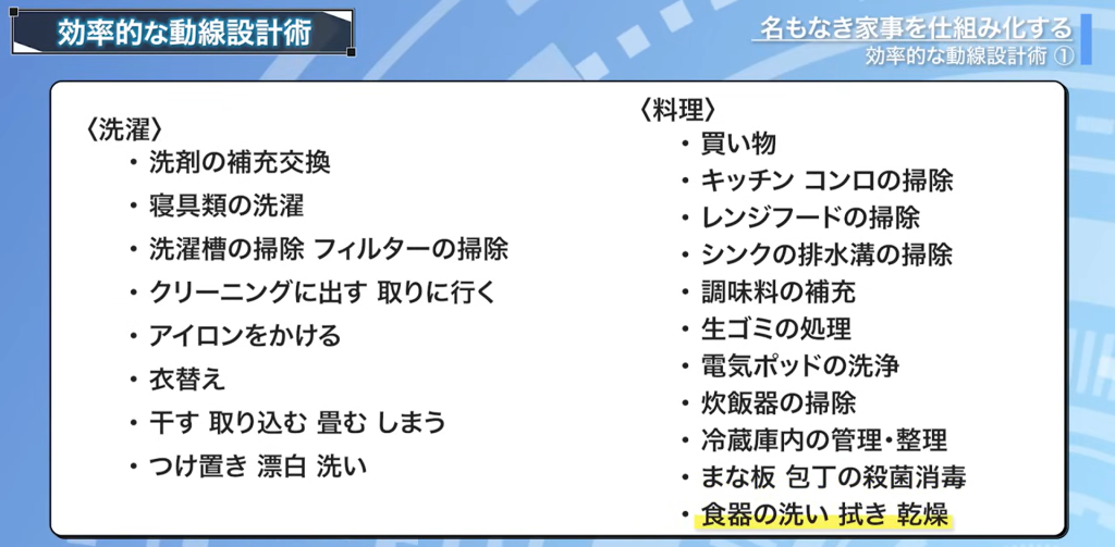 洗濯と料理の名もなき家事一覧