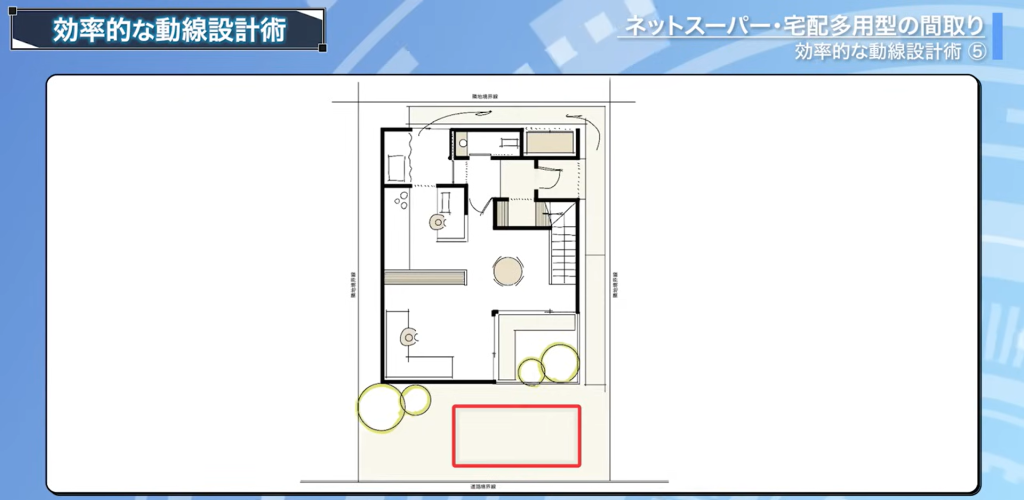 敷地の間口が通常で35坪の土地の間取り