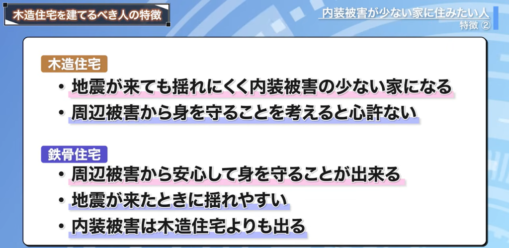 木造住宅と鉄骨住宅の地震が来た時の違い