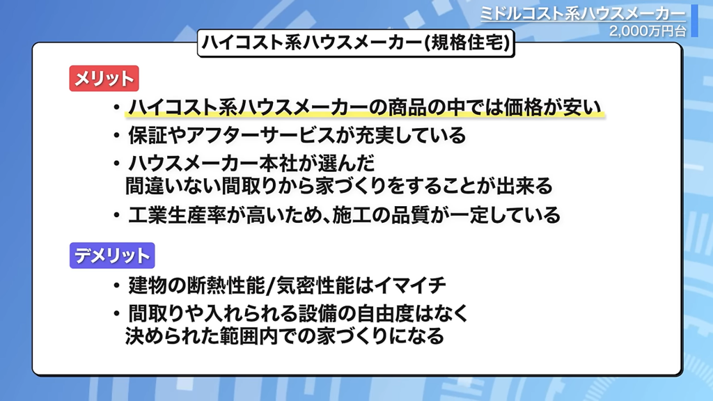 ハイコスト系ハウスメーカーの規格住宅に関するメリット・デメリット