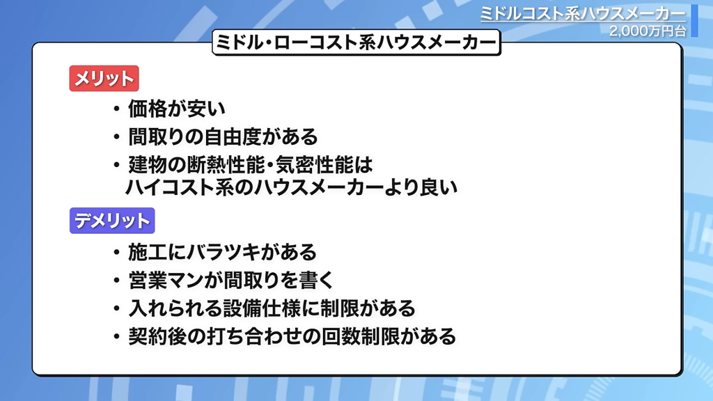 ミドル・ローコスト系ハウスメーカーのメリット・デメリット
