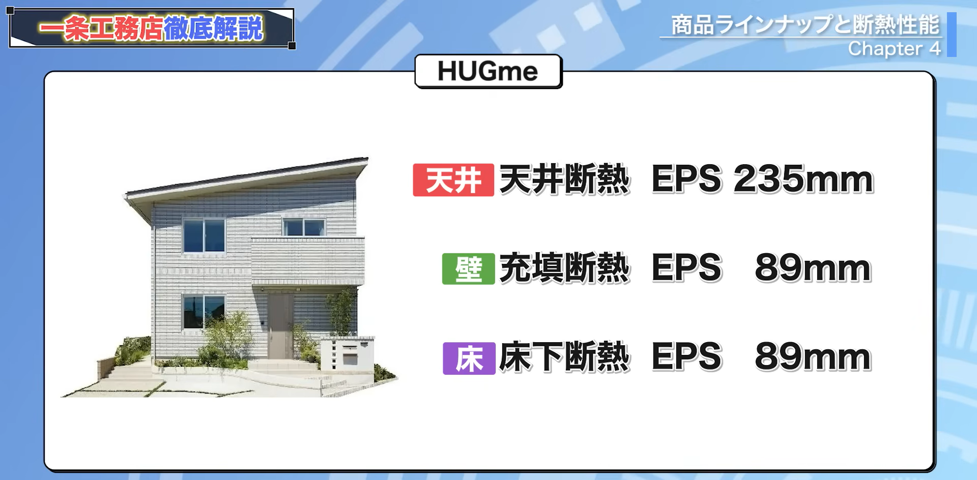 HUGmeの断熱仕様