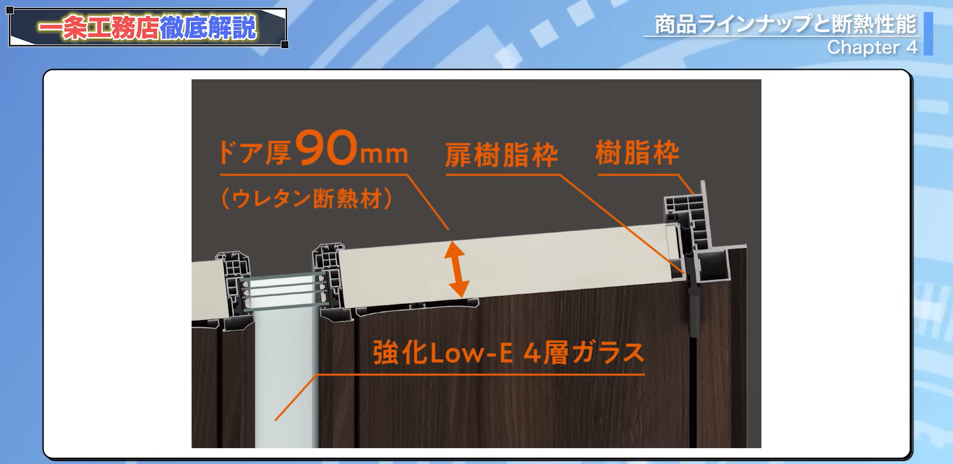 玄関ドアの断熱構造