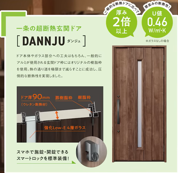 一条の超断熱玄関ドア