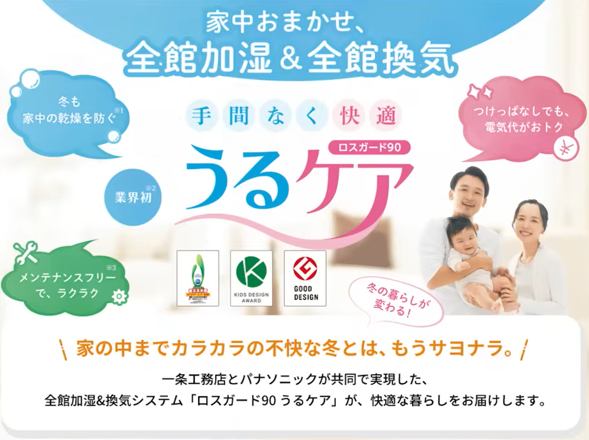 全館加湿・換気「うるケア」