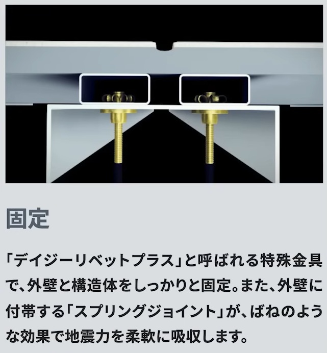 「スプリングジョイント」という鉄製クッション