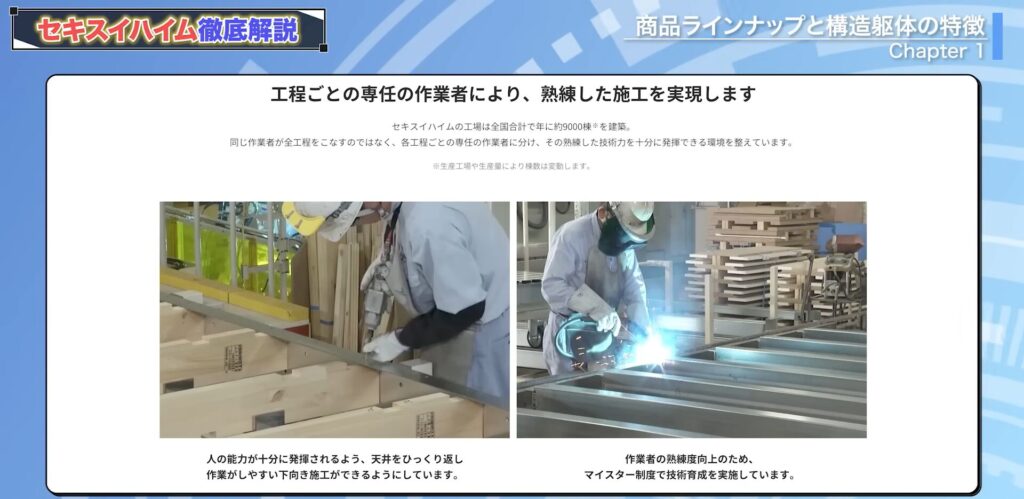 溶接技師が工場で家のパーツを組み上げる