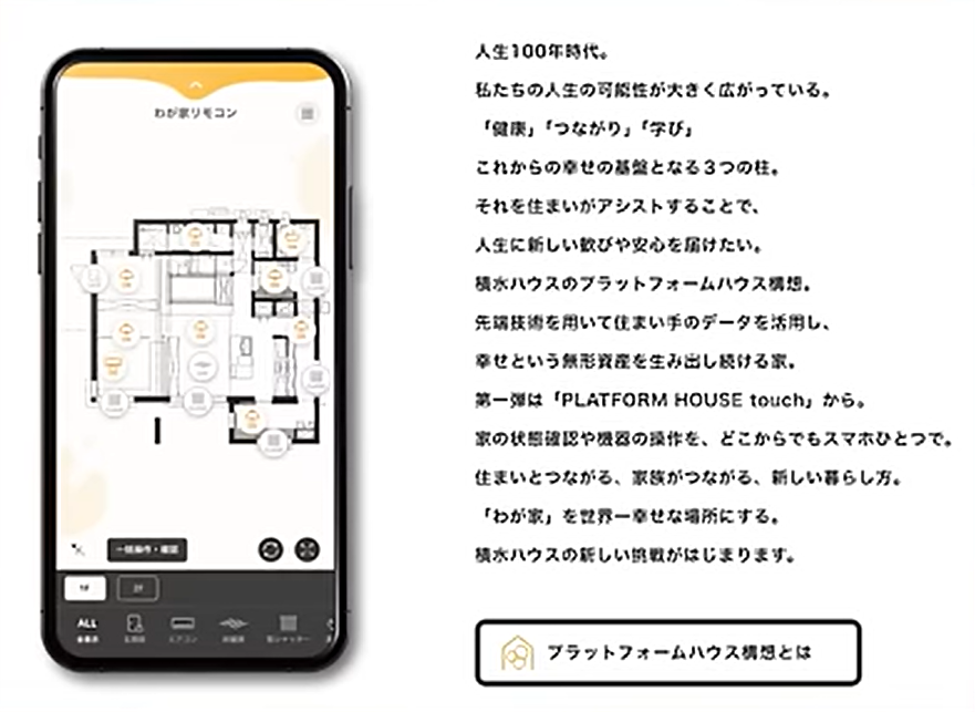 PLATFORM HOUSE構想について