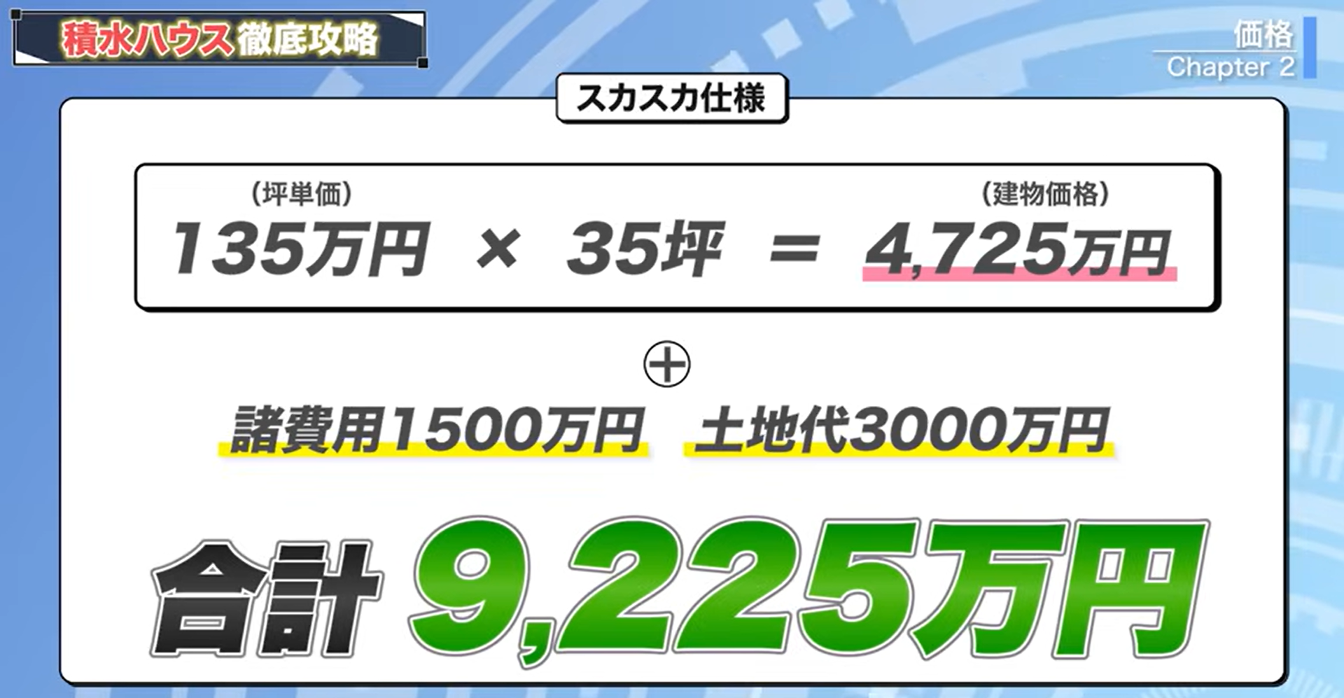 スカスカ仕様で35坪の家を建てる場合の金額
