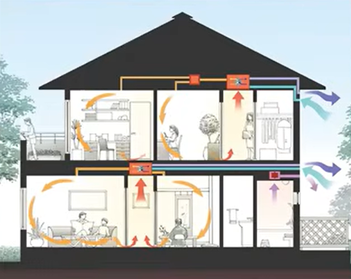 アメニティー換気Ⅴ