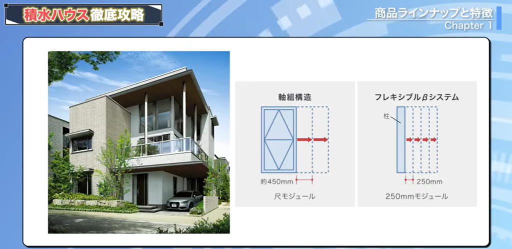 軸組構造とフレキシブルβシステム