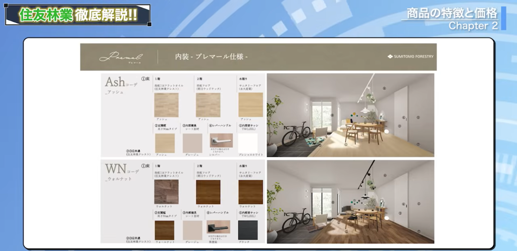 床材はアッシュかウォールナット