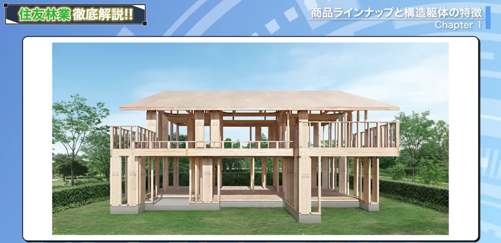 ビッグフレーム構法(BF構法)