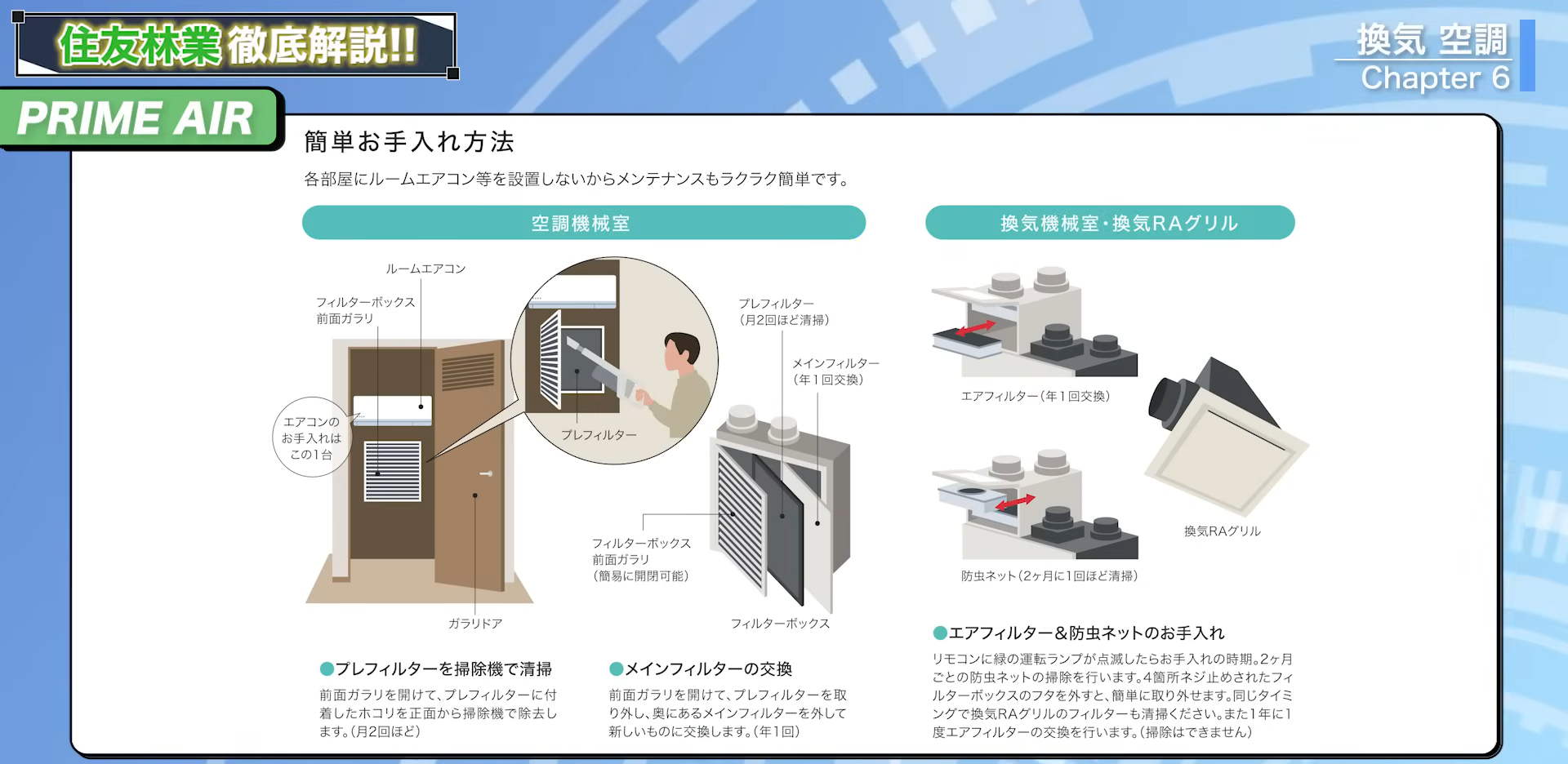 簡単お手入れ方法