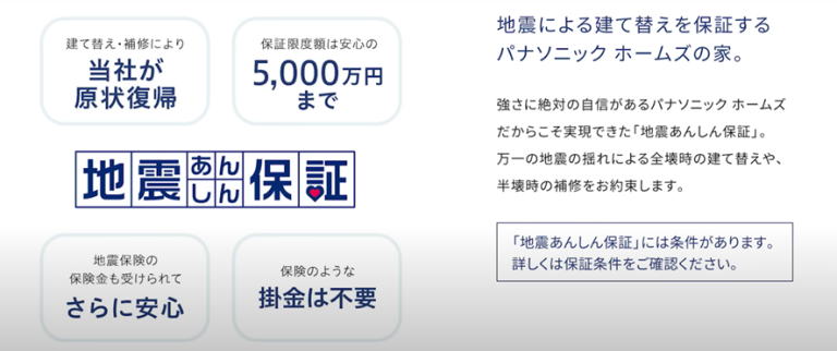 地震あんしん保証