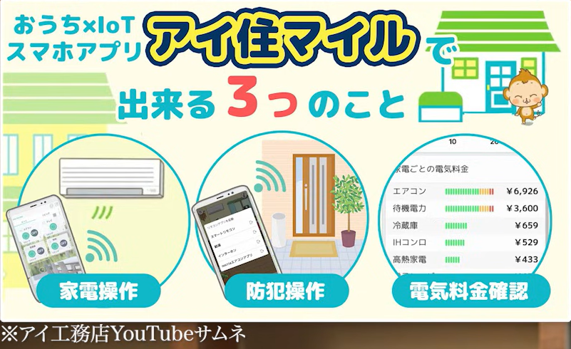 「アイ・住マイル」