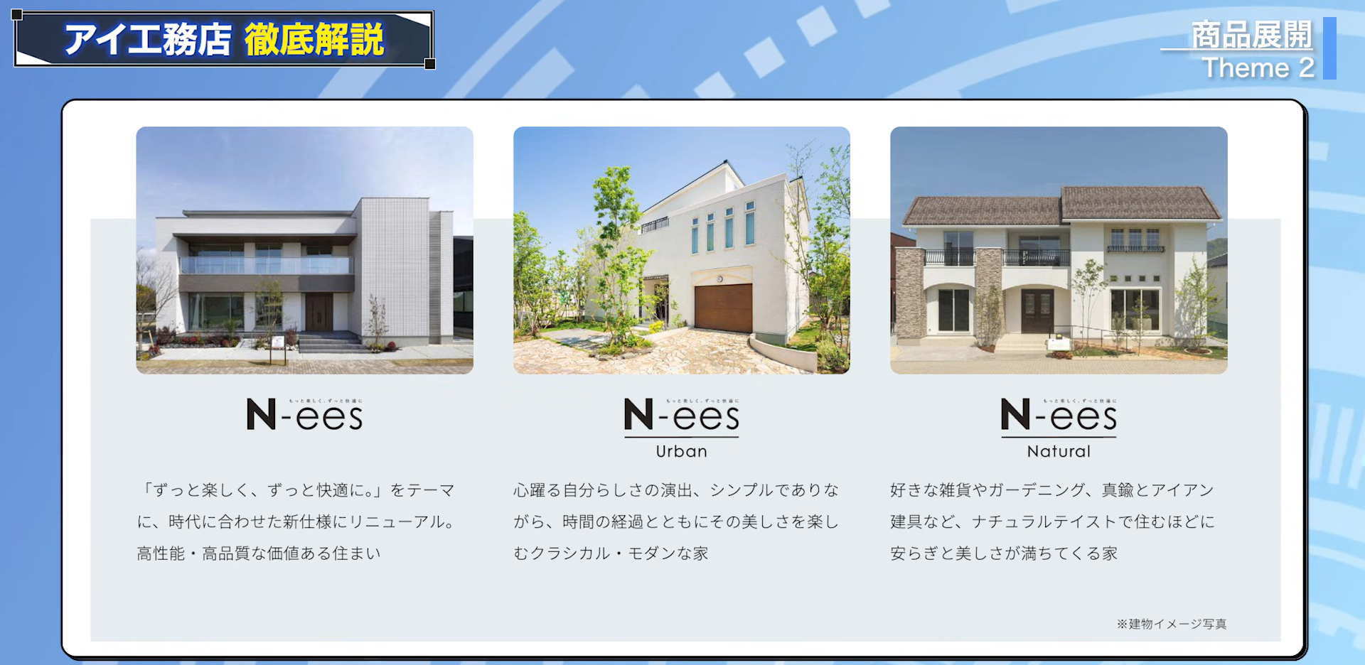 「N-ees」のデザインバリエーション