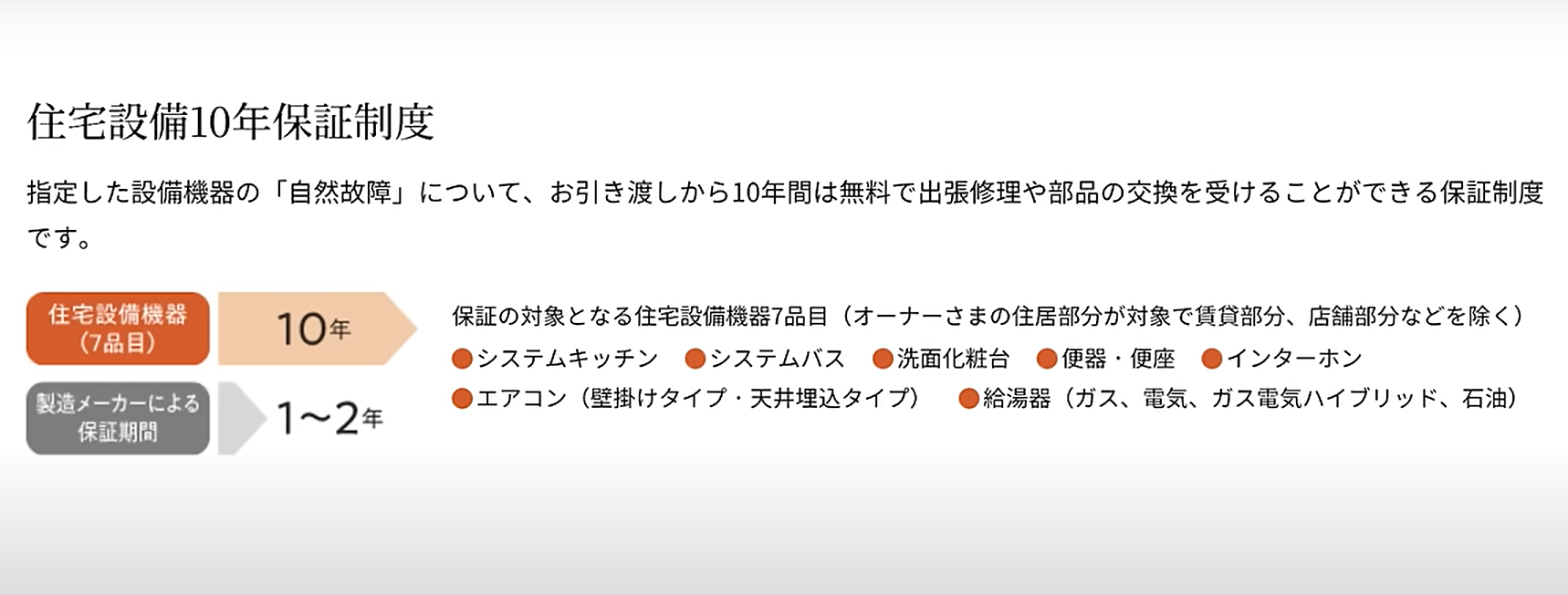 ダイワハウスの住宅設備10年保証制度