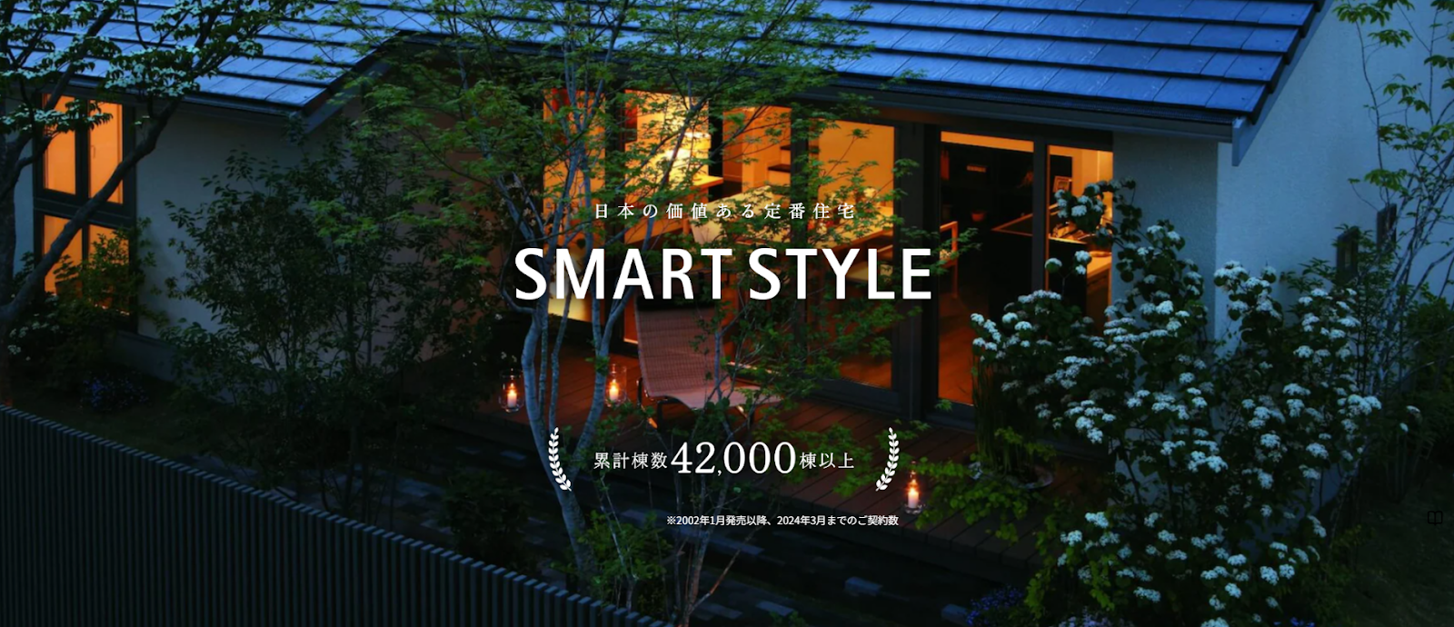 Smart Style