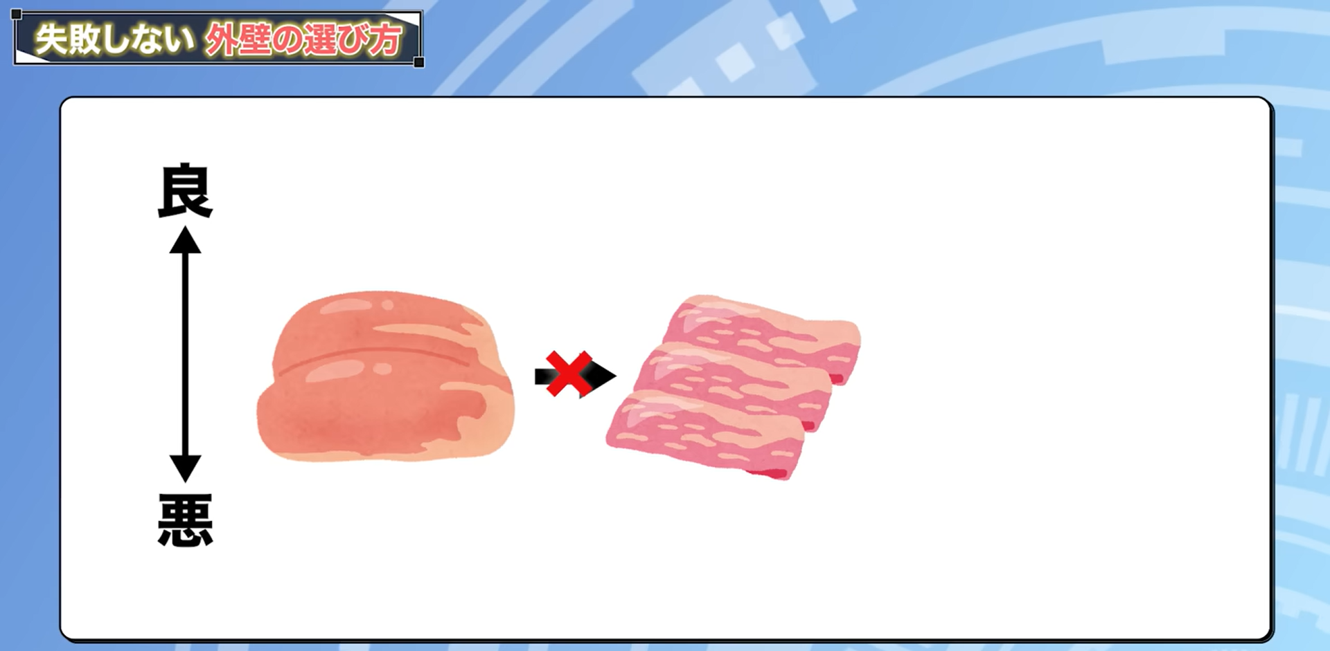 鶏肉は豚肉にはなれない
