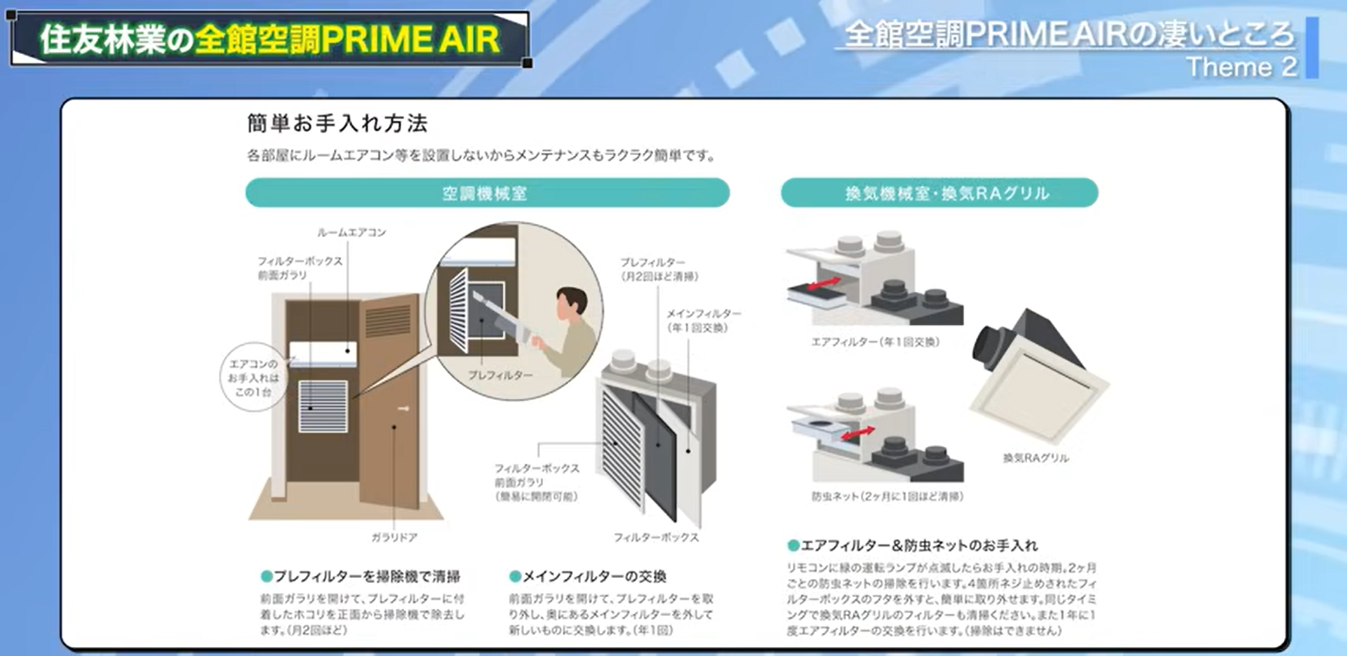 全館空調PRIME AIRのお手入れ方法