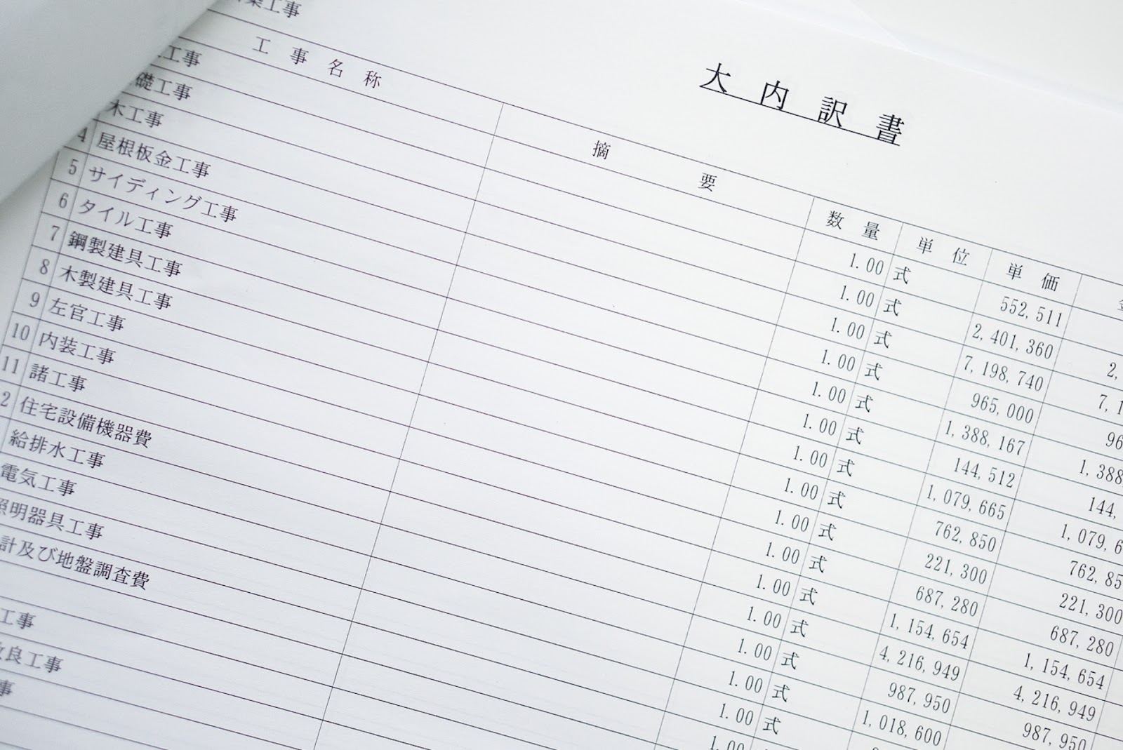 注文住宅の見積書