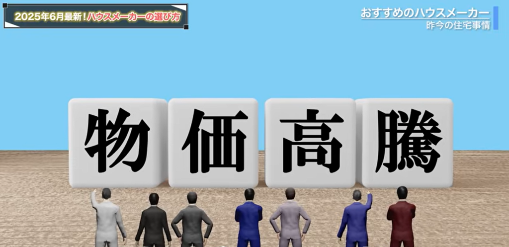 物価高騰