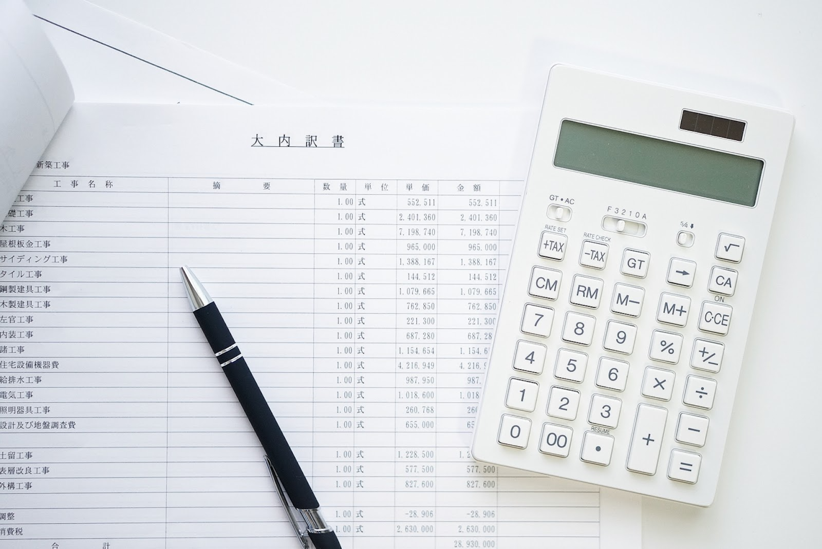 注文住宅の総額は