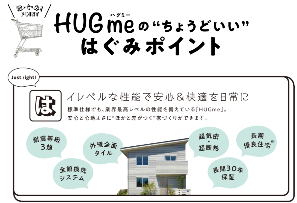 HUGme